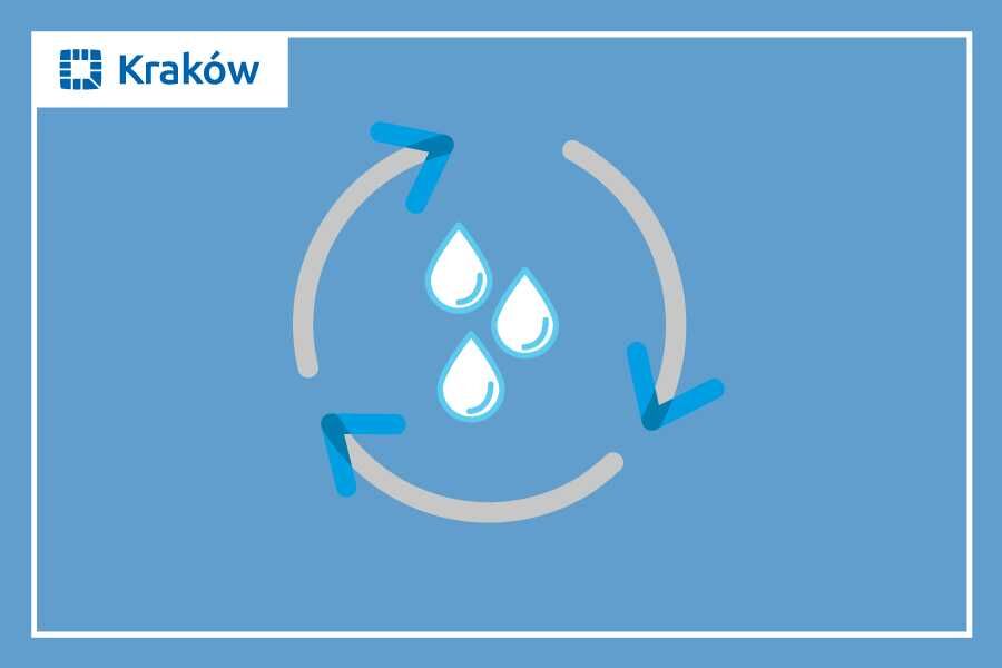 Konsultacje społeczne w sprawie wód opadowych