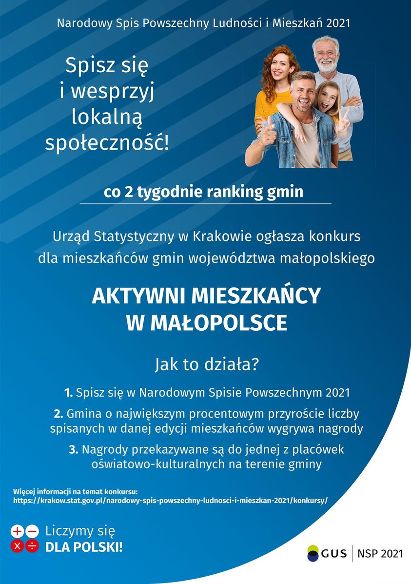 Konkurs „Aktywni mieszkańcy w Małopolsce”