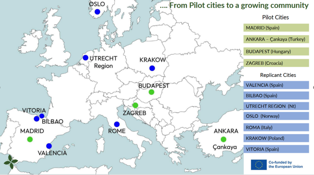 Mapa Europy przedstawiająca miasta uczestniczące w projekcie JUST4CARE. Zielone kropki oznaczają miasta pilotażowe (Madryt, Ankara – Çankaya, Budapeszt, Zagrzeb), a niebieskie — miasta wdrażające wypracowane rozwiązania (Valencia, Bilbao, Utrecht Region, Oslo, Rzym, Kraków, Vitoria). Po prawej stronie znajduje się legenda z listami miast oraz logo Unii Europejskiej z informacją o współfinansowaniu projektu. Mapa pokazuje zasięg partnerstwa i sieć współpracy w ramach projektu.